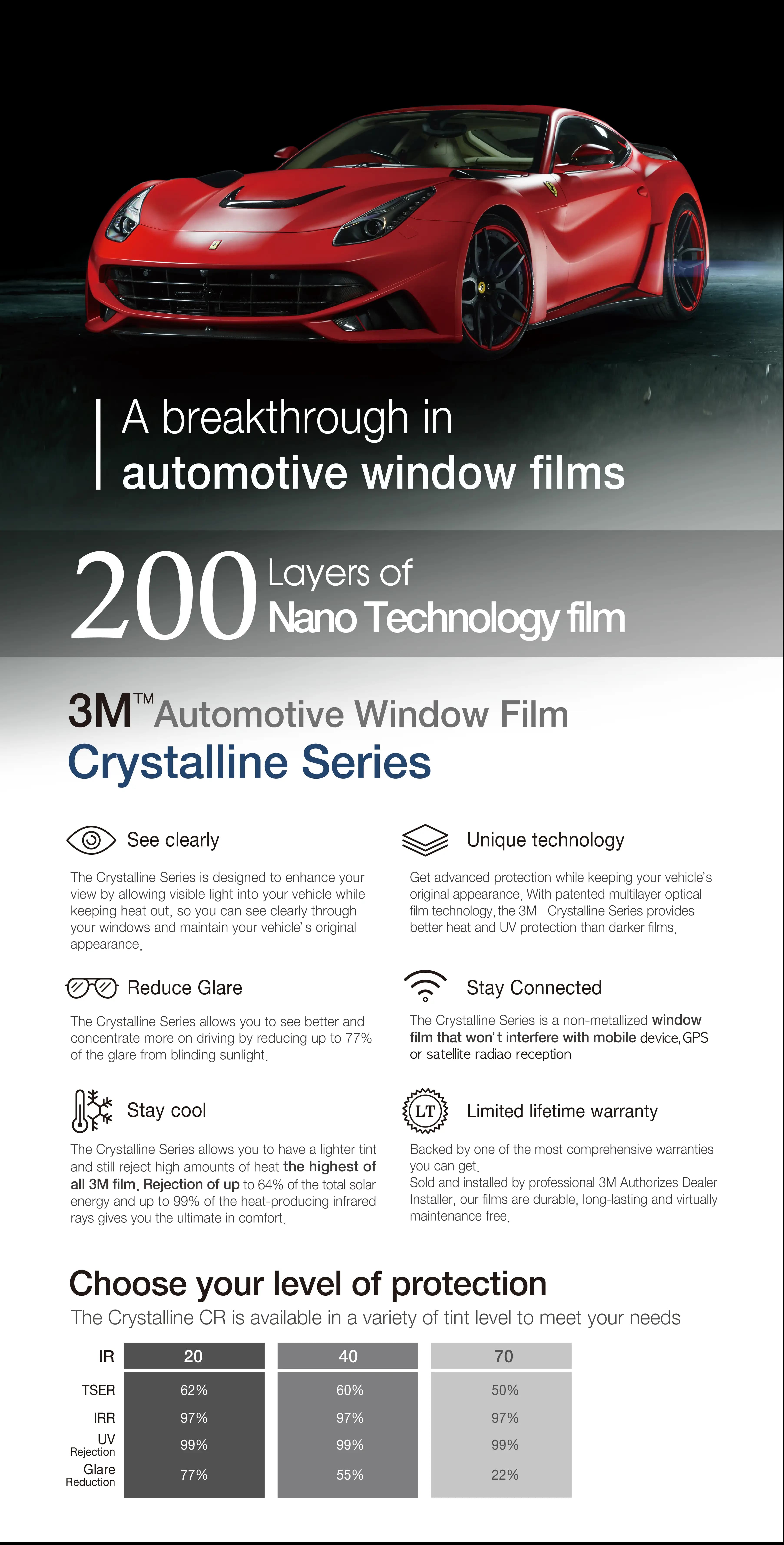 bg-cr-crystalline_desktop.webp features