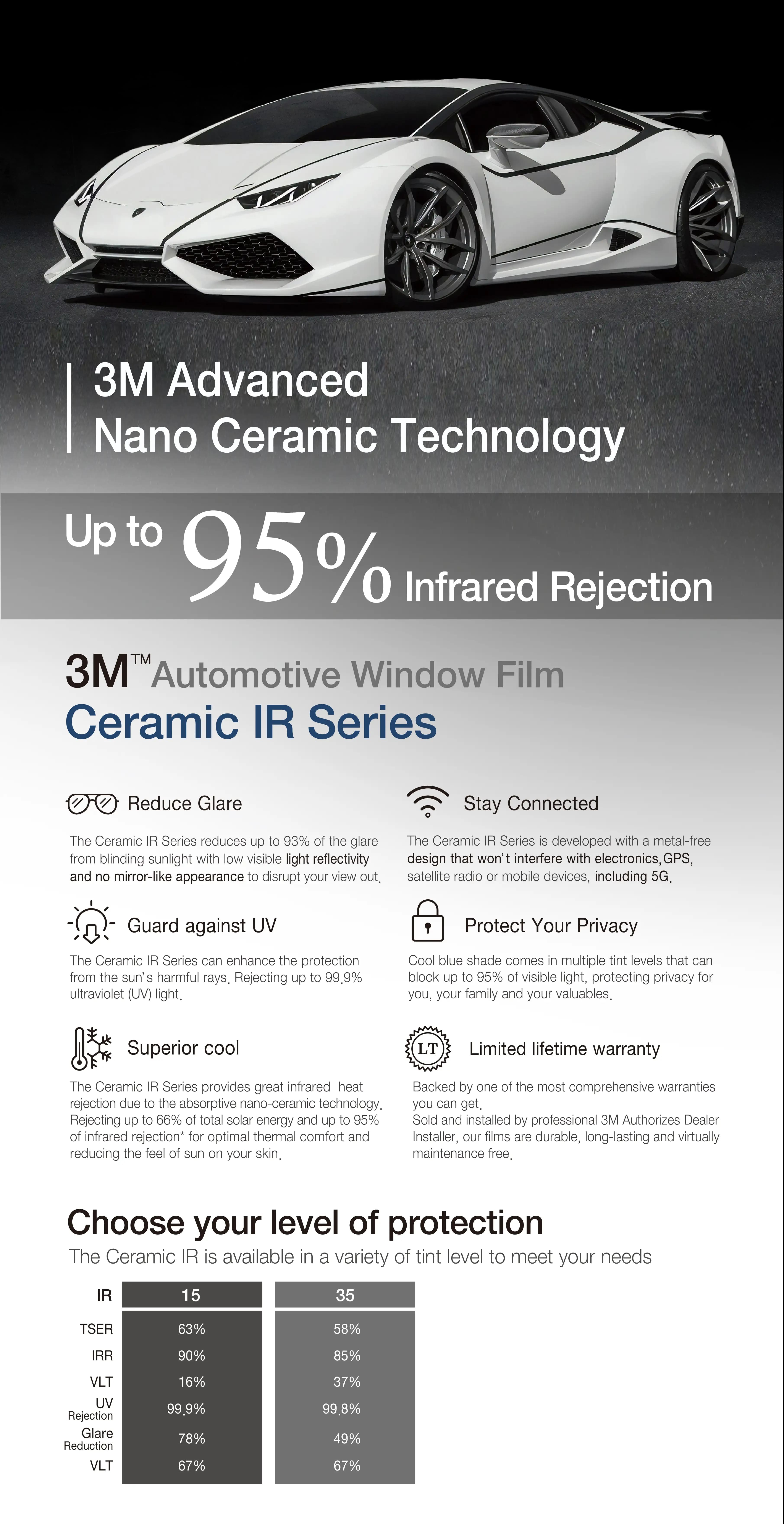 bg-ir-ceramic_desktop.webp features